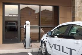Electric Car - The Volt